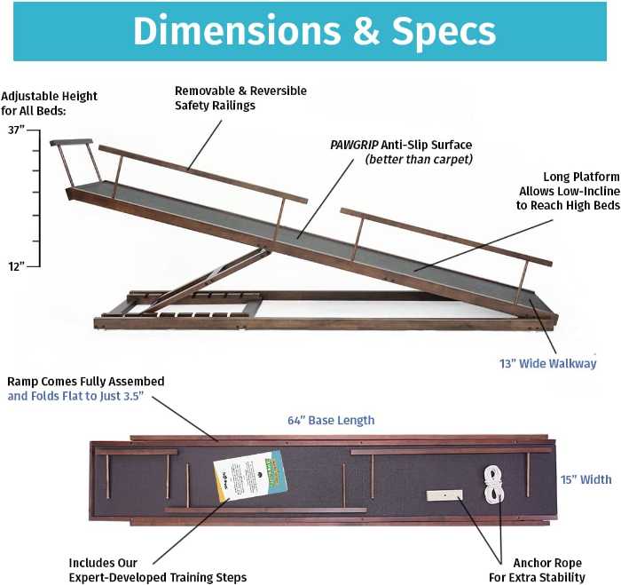 DoggoRamps Dog Ramp for Beds - Solid Hardwood with 5 Finish Options