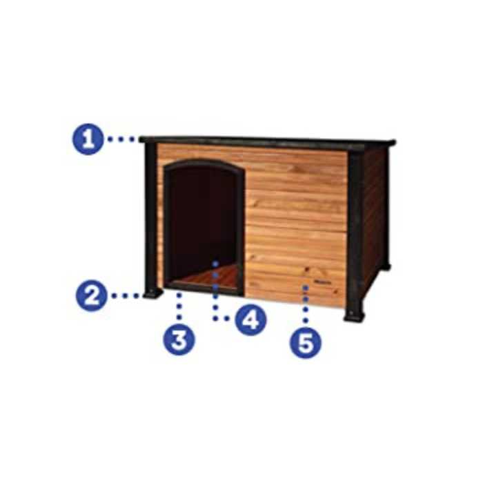 Petmate Outback Log Cabin Dog House